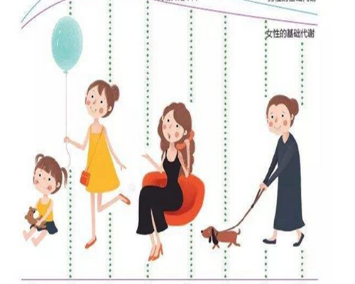 东莞包生男孩助孕试管,东莞供卵怀孕:东莞供卵试管婴儿