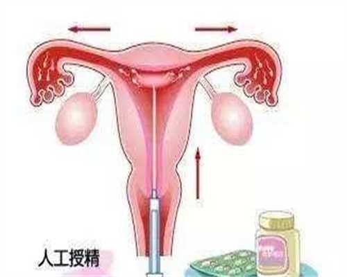 中山医院三代试管费用这些花销你都清楚了吗?